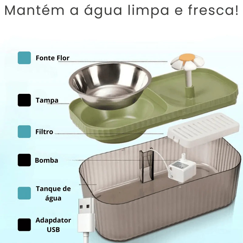 Fonte Bebedouro e Comedouro Para Gatos E Cães Automático